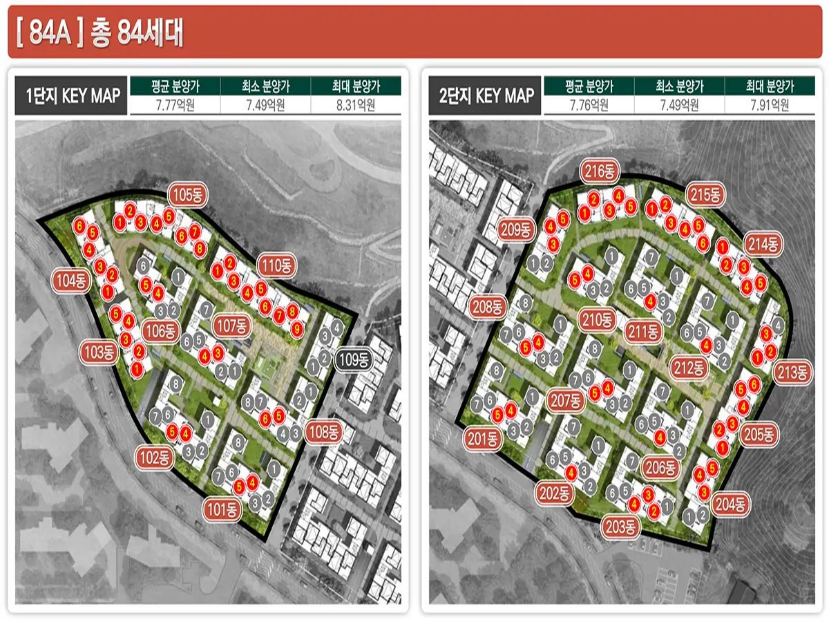 양주옥정 라피아노 3단지배치도