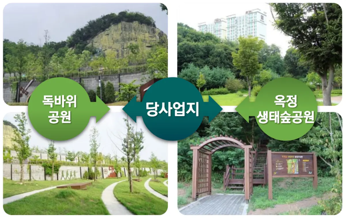 단지 앞 근린공원